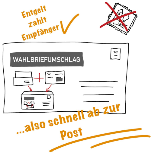 Entgelt zahlt empfänger